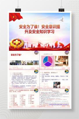 【PPT】安全为了谁！安全意识提升及安全知识学习