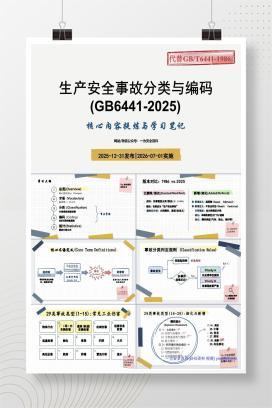 【PPT】（GB6441-2025）《生产安全事故分类与编码》解读