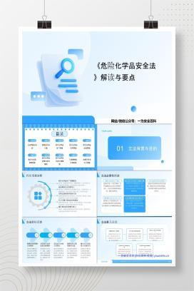 【PPT】《危险化学品安全法》解读与要点-52页
