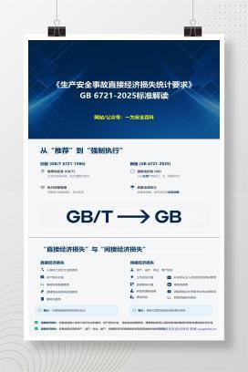 【PPT】GB 6721-2025《生产安全事故直接经济损失统计要求》标准解读