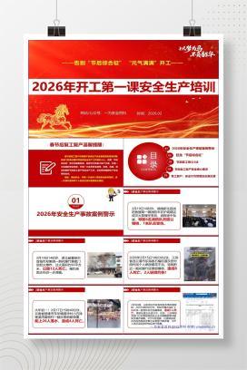 【PPT】开工第一课！全员学习（含最新事故案例）