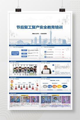 【PPT】节后复工复产安全培训教育培训