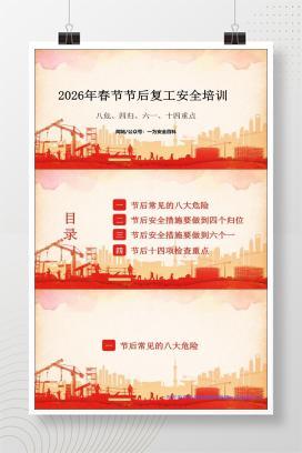 【PPT】复工复产八危、四归、六个一、十四重点培训