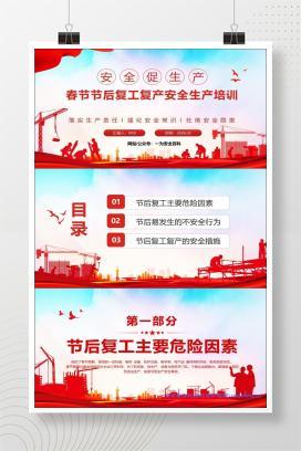 【PPT】春节节后复工复产安全生产培训
