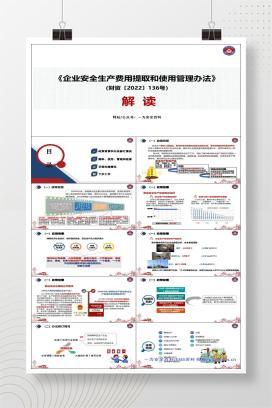 【PPT】《安全生产费用提取和使用管理办法》解读-60页