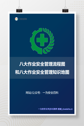 【图片】八大作业安全管理流程图和八大作业安全管理知识地图