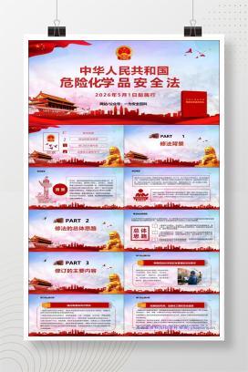 【PPT】危险化学品安全法全面解读丨86页