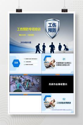 【PPT】工伤预防专项培训
