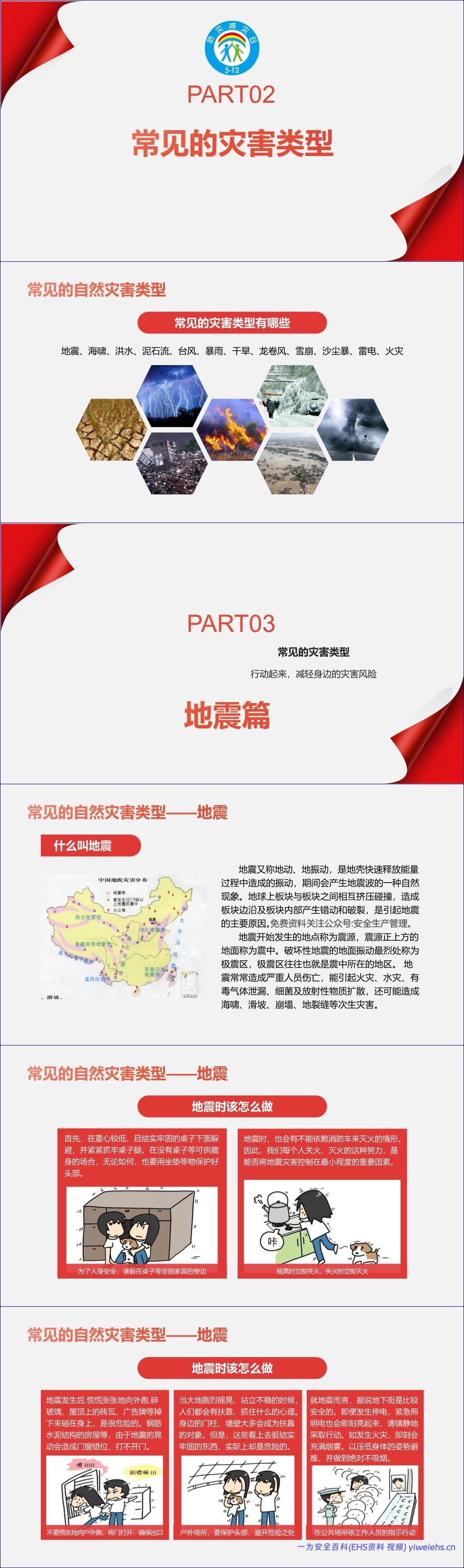 【PPT】2026年全国防灾减灾日宣讲课件