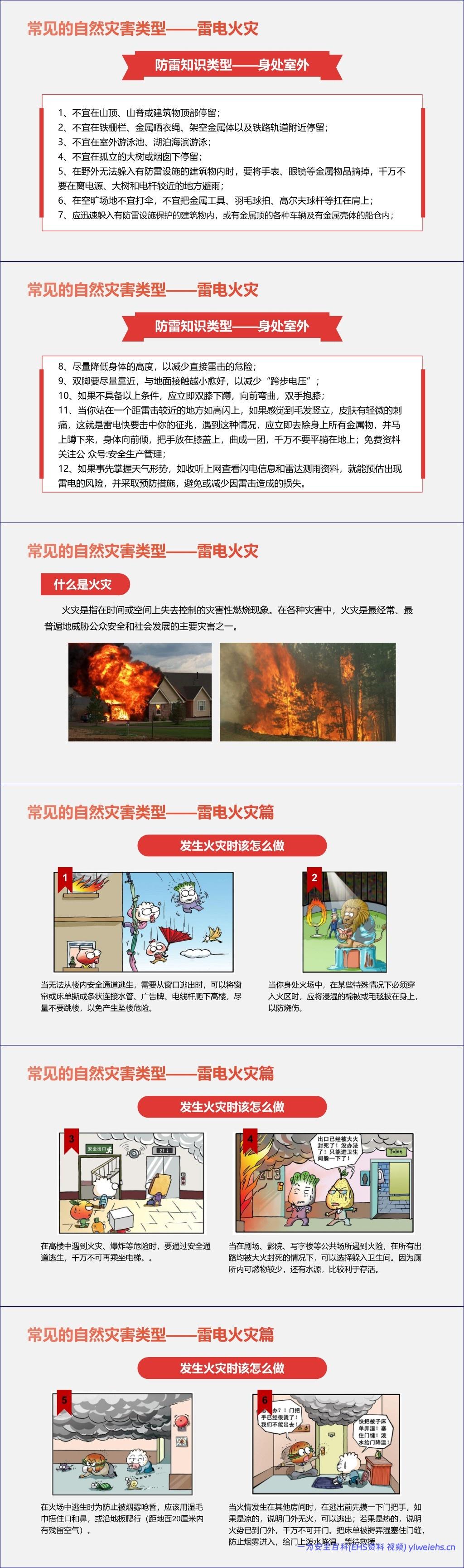 【PPT】2026年全国防灾减灾日宣讲课件