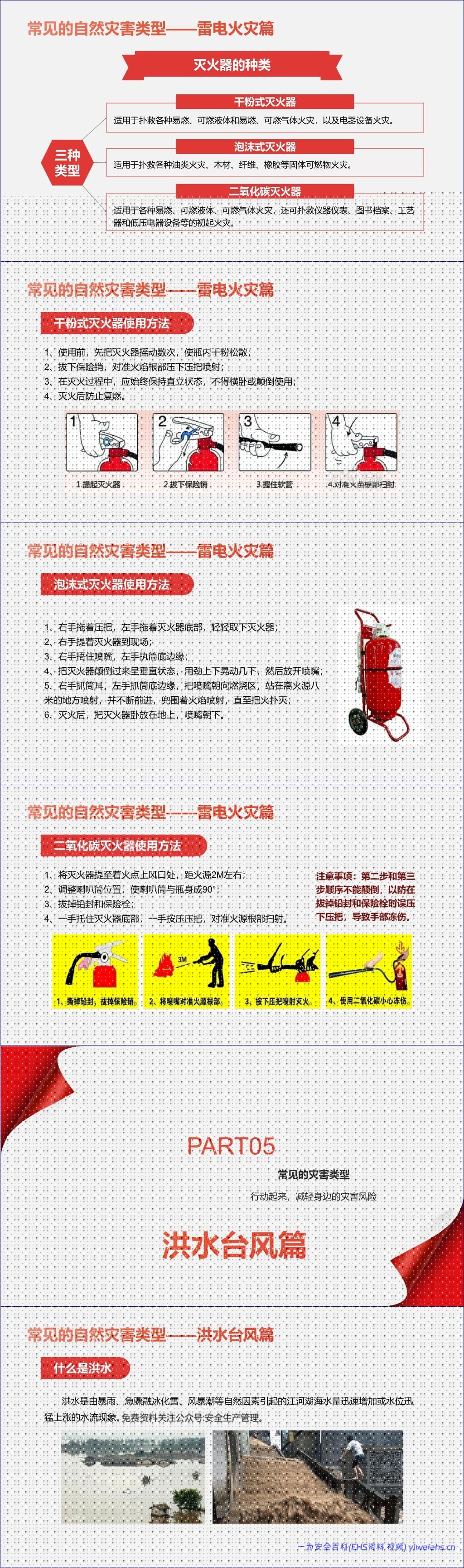 【PPT】2026年全国防灾减灾日宣讲课件