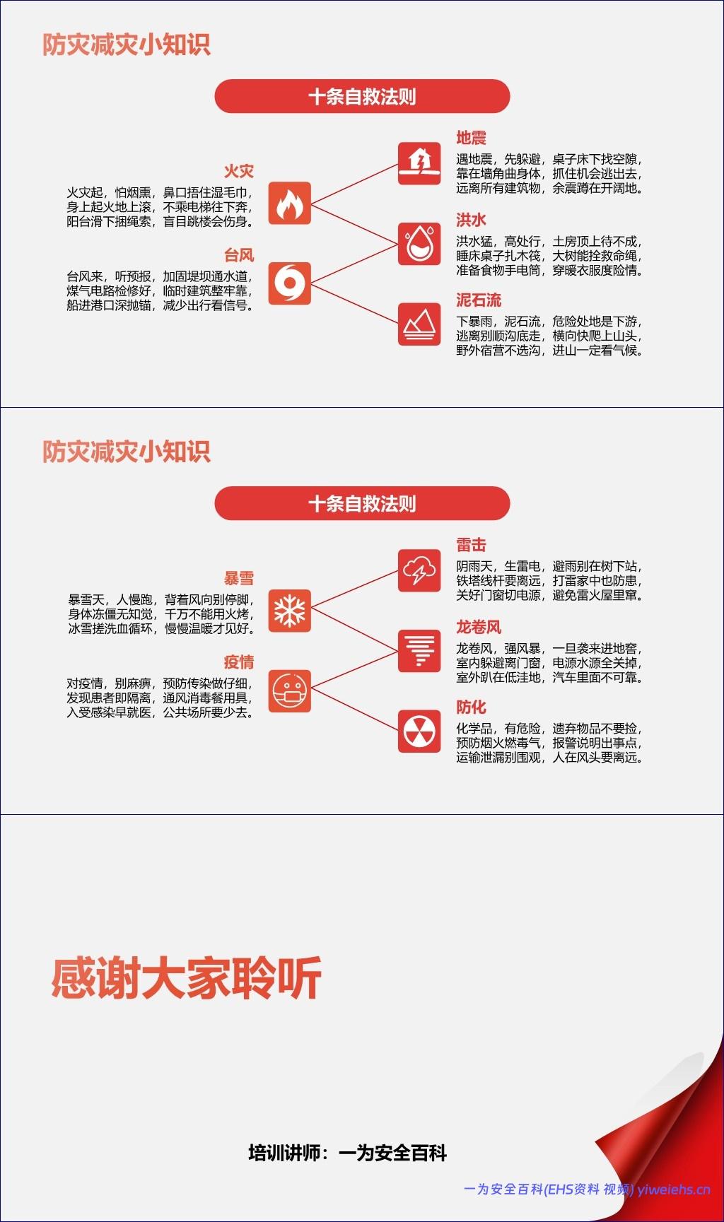 【PPT】2026年全国防灾减灾日宣讲课件