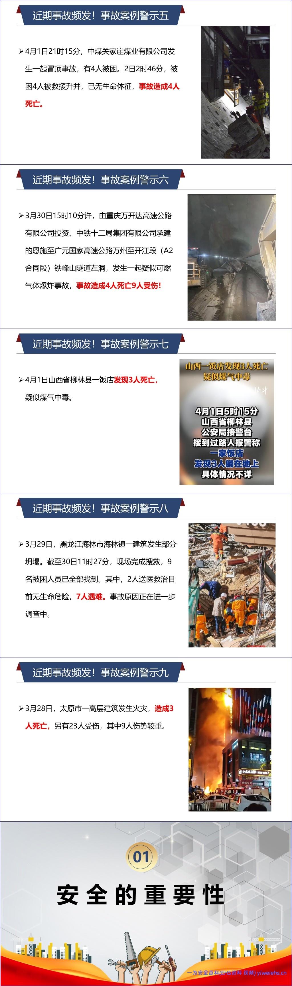 【PPT】清明节后安全警示培训