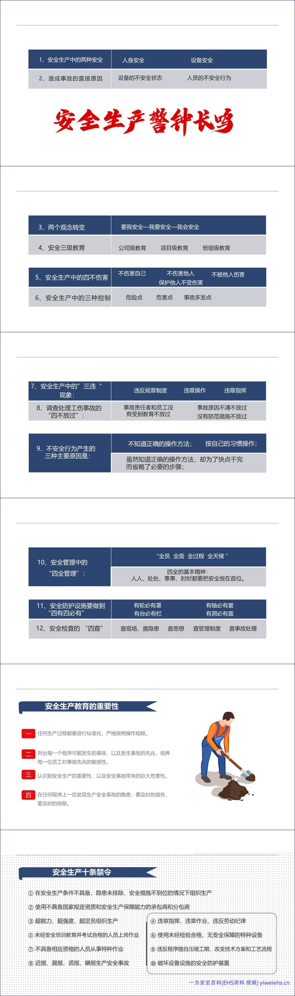 【PPT】清明节后安全警示培训