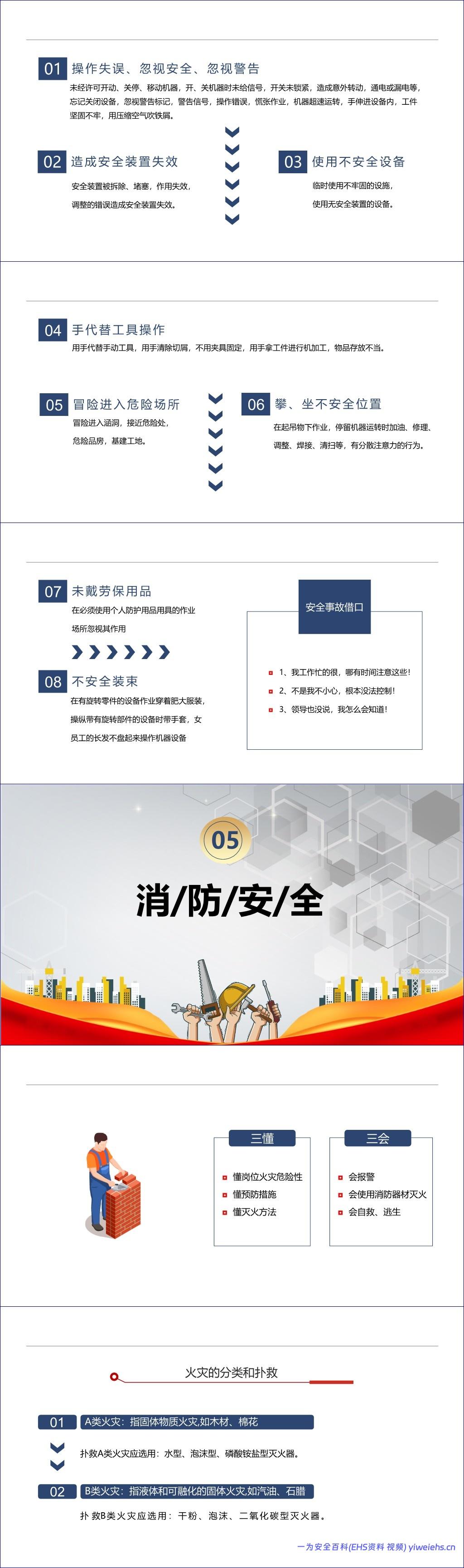 【PPT】清明节后安全警示培训