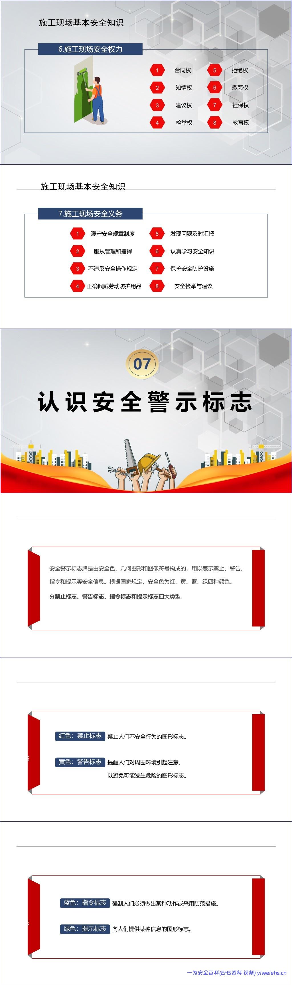 【PPT】清明节后安全警示培训