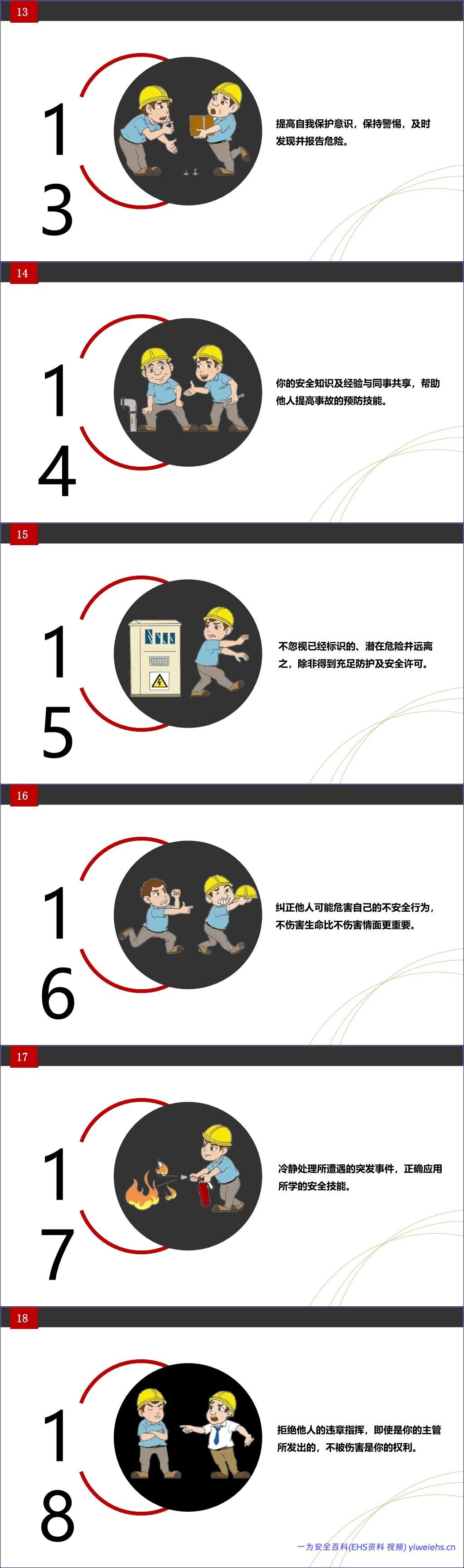 【PPT】全员学习八不伤害