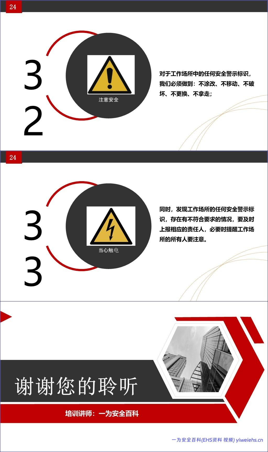 【PPT】全员学习八不伤害