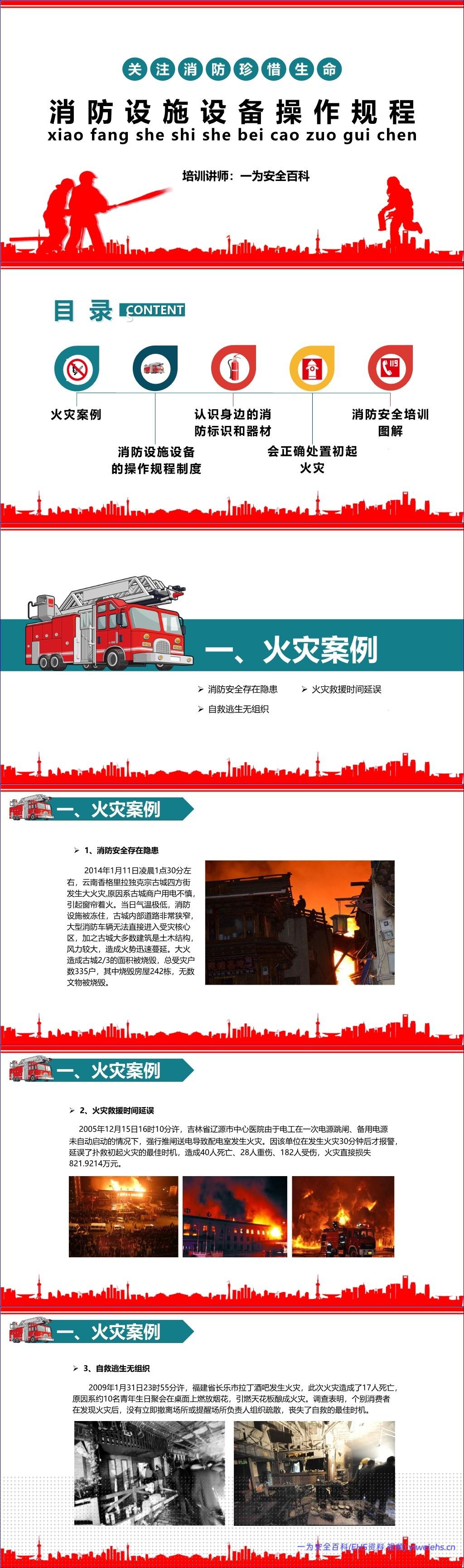 【PPT】消防设施设备操作规程