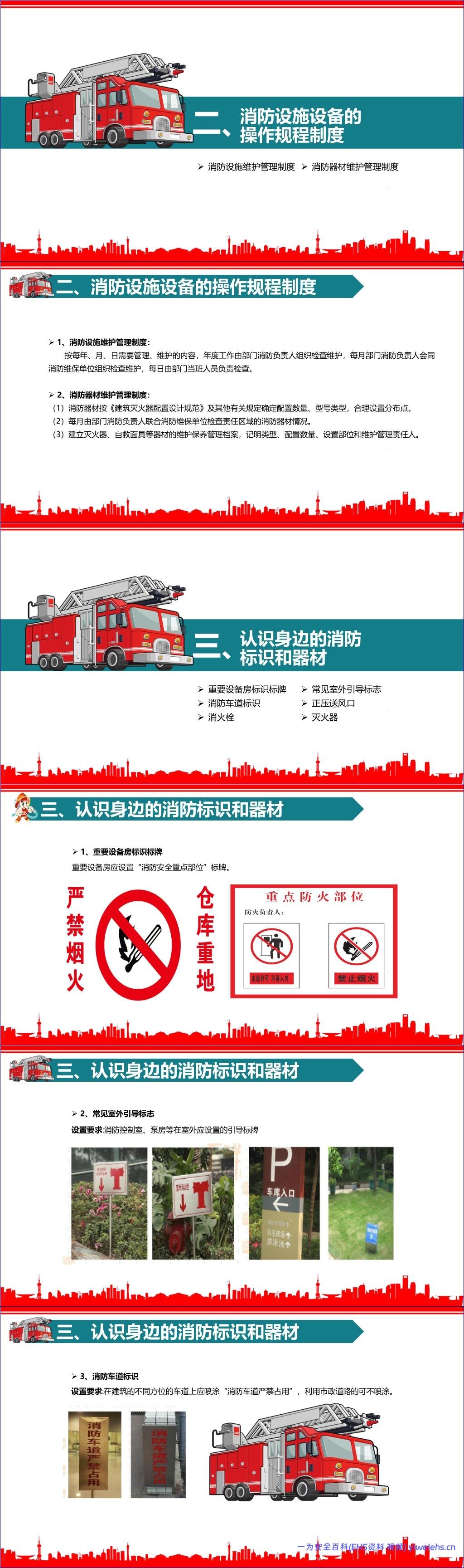 【PPT】消防设施设备操作规程