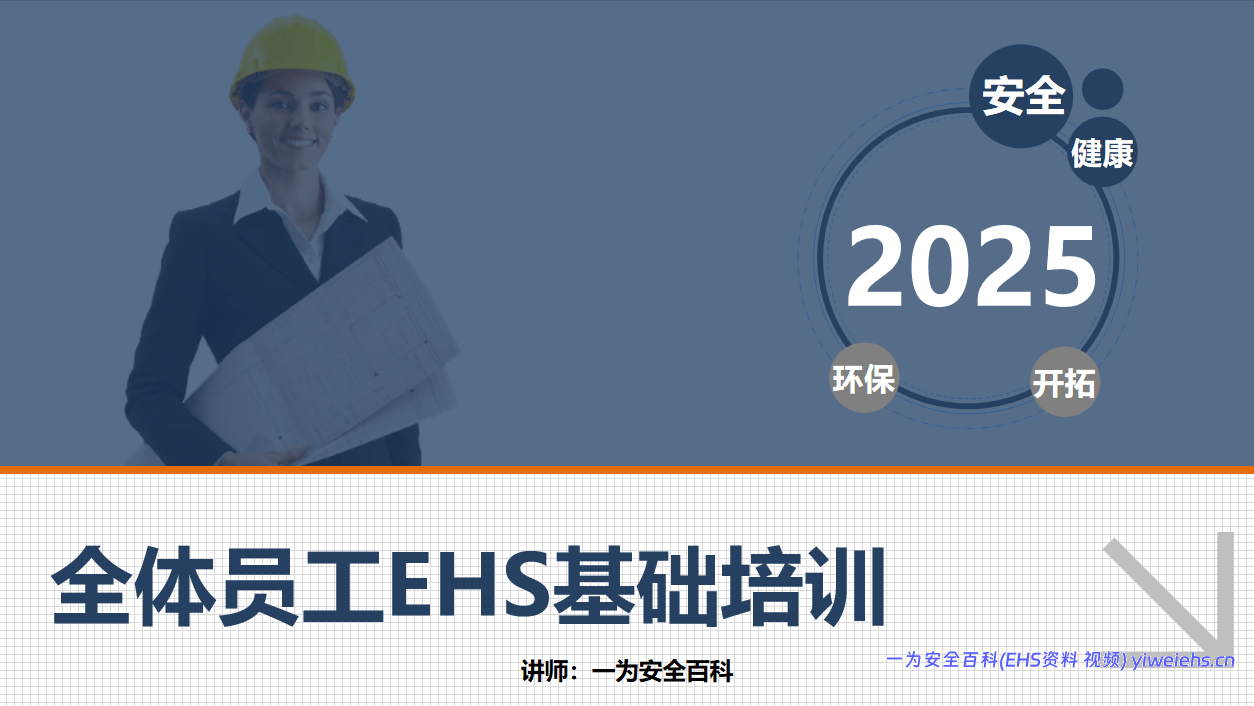 【PPT】全体员工EHS基础培训手册（65页）