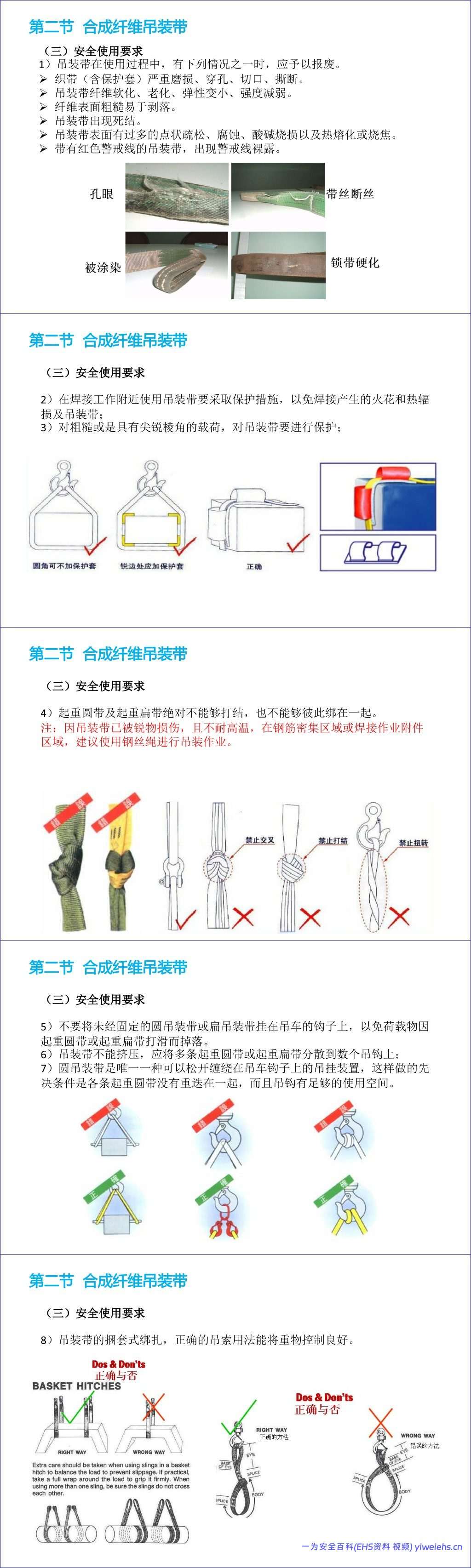 【PPT】吊索具安全规程
