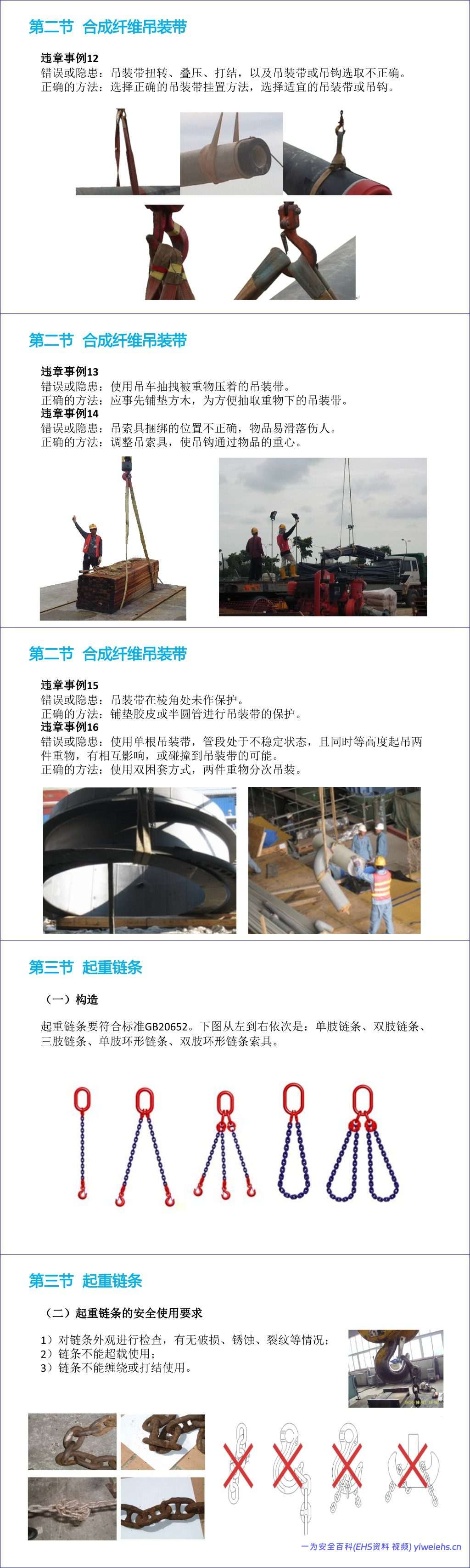 【PPT】吊索具安全规程