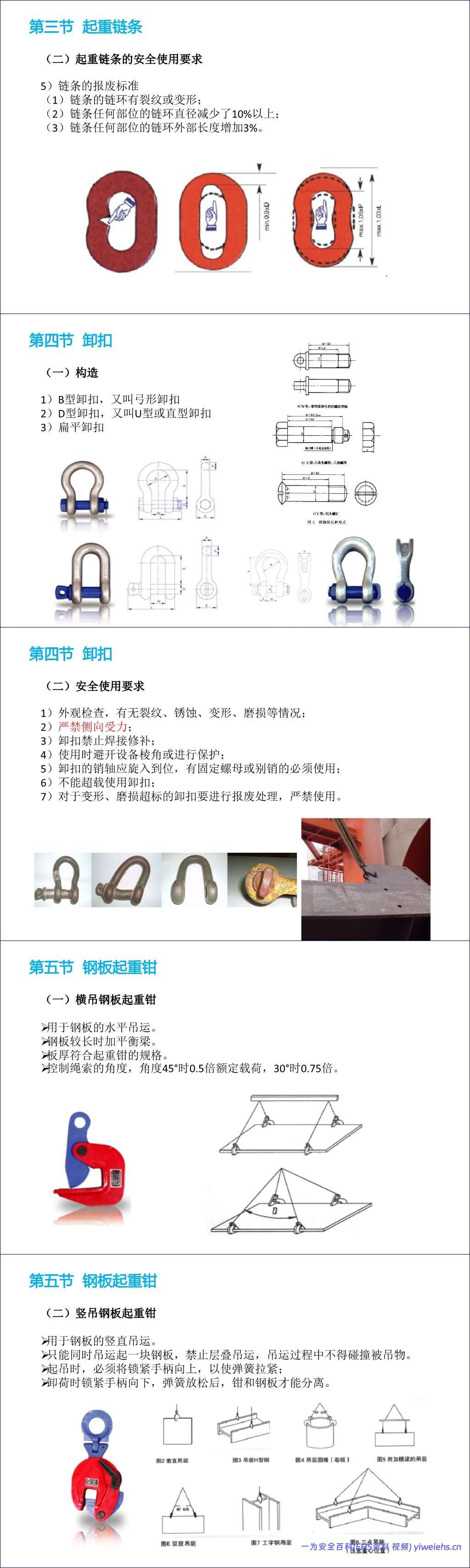 【PPT】吊索具安全规程