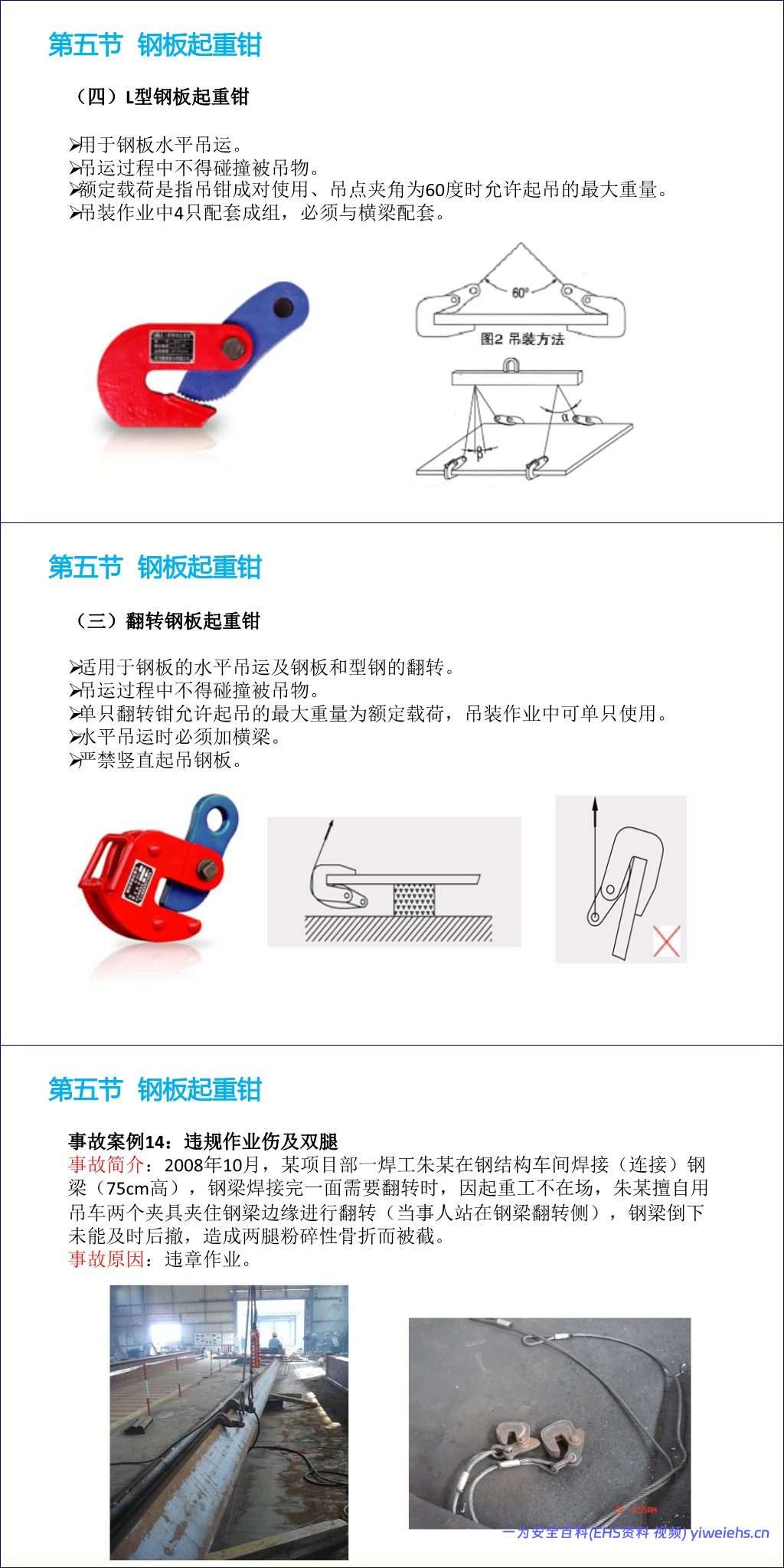 【PPT】吊索具安全规程