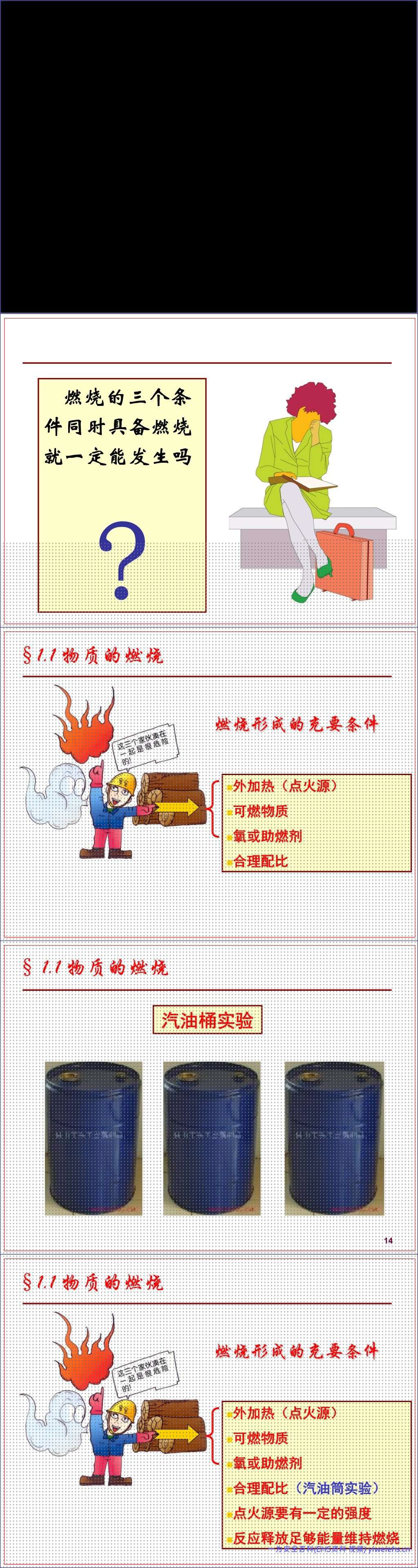 【PPT】防火防爆安全技术