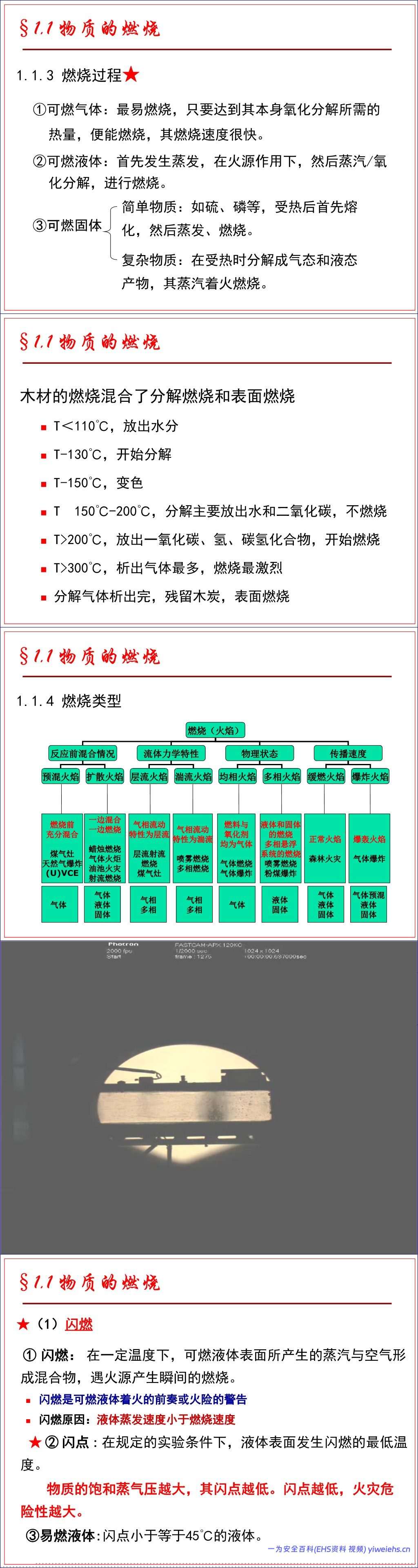 【PPT】防火防爆安全技术
