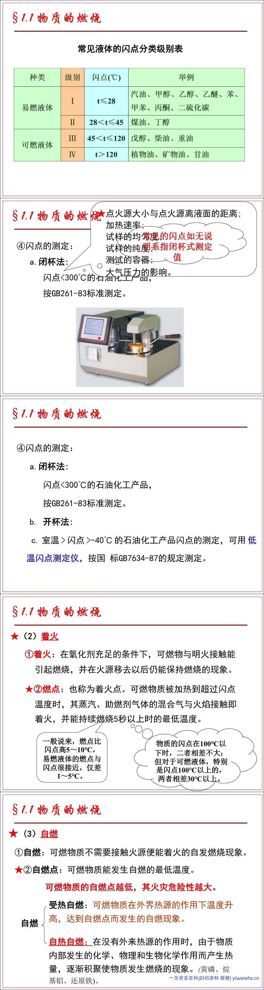 【PPT】防火防爆安全技术