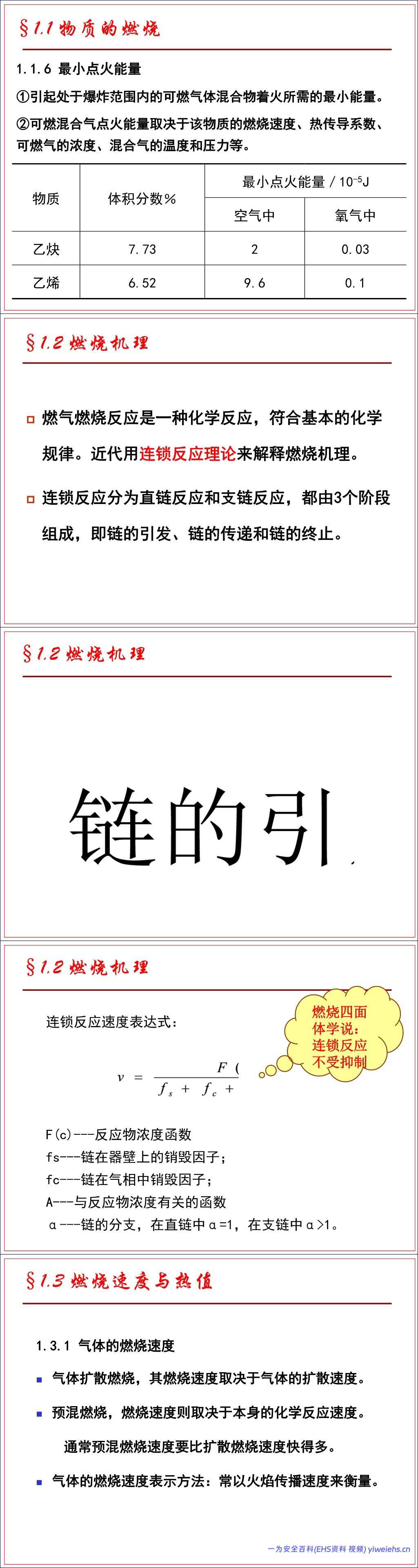 【PPT】防火防爆安全技术