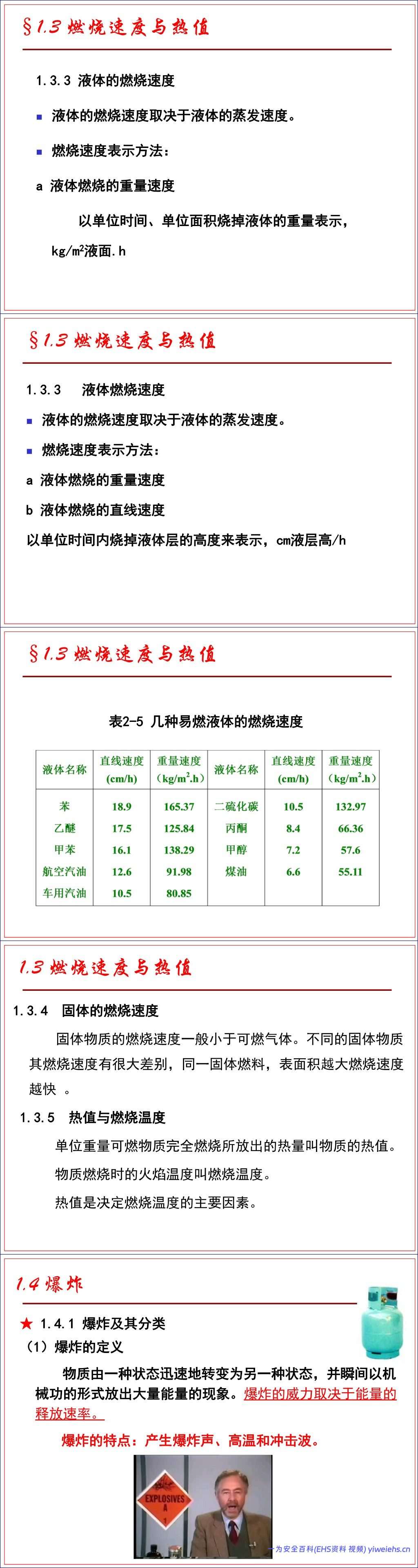 【PPT】防火防爆安全技术