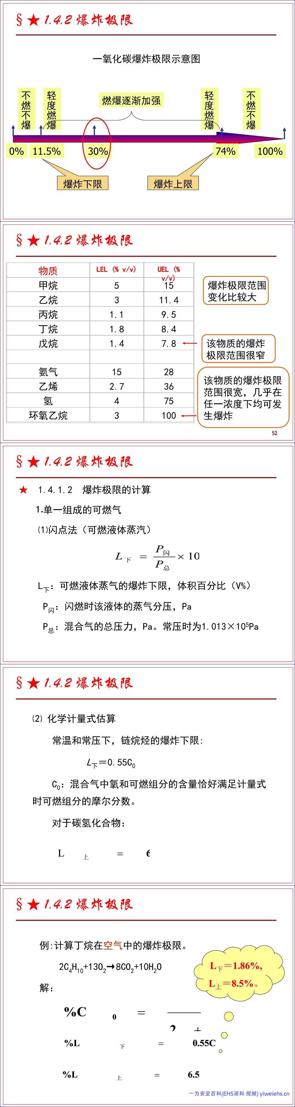 【PPT】防火防爆安全技术