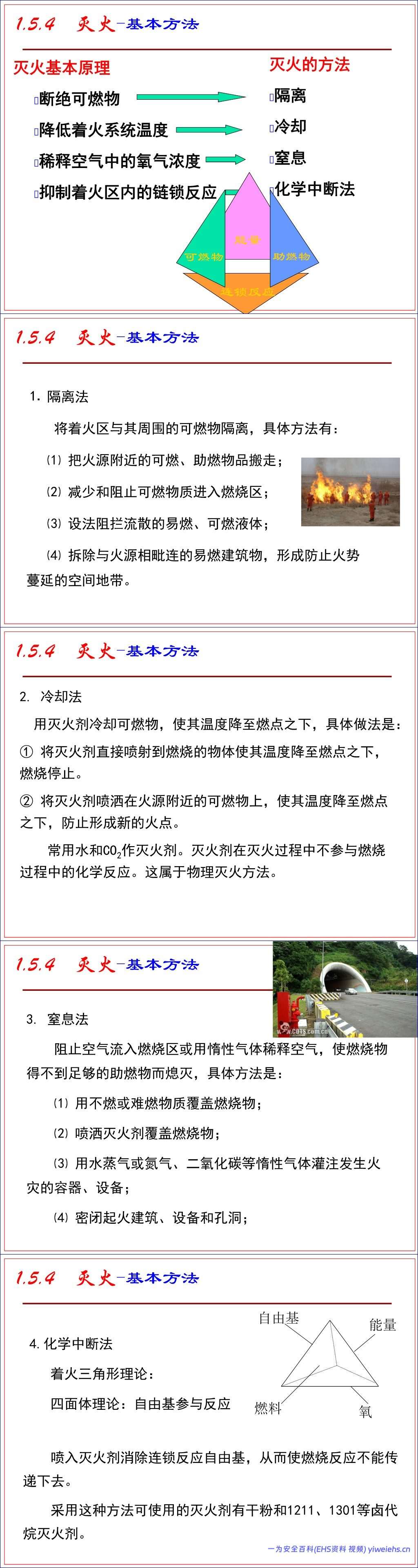 【PPT】防火防爆安全技术