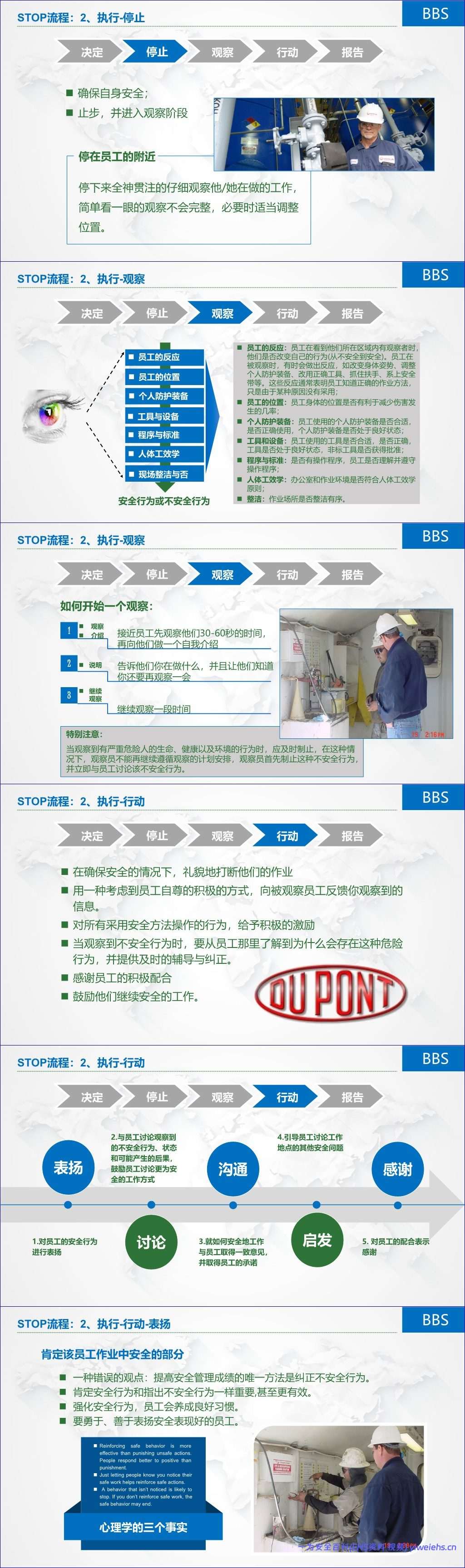 【PPT】基于杜邦安全训练方法(STOP)的行为安全管理(BBS)