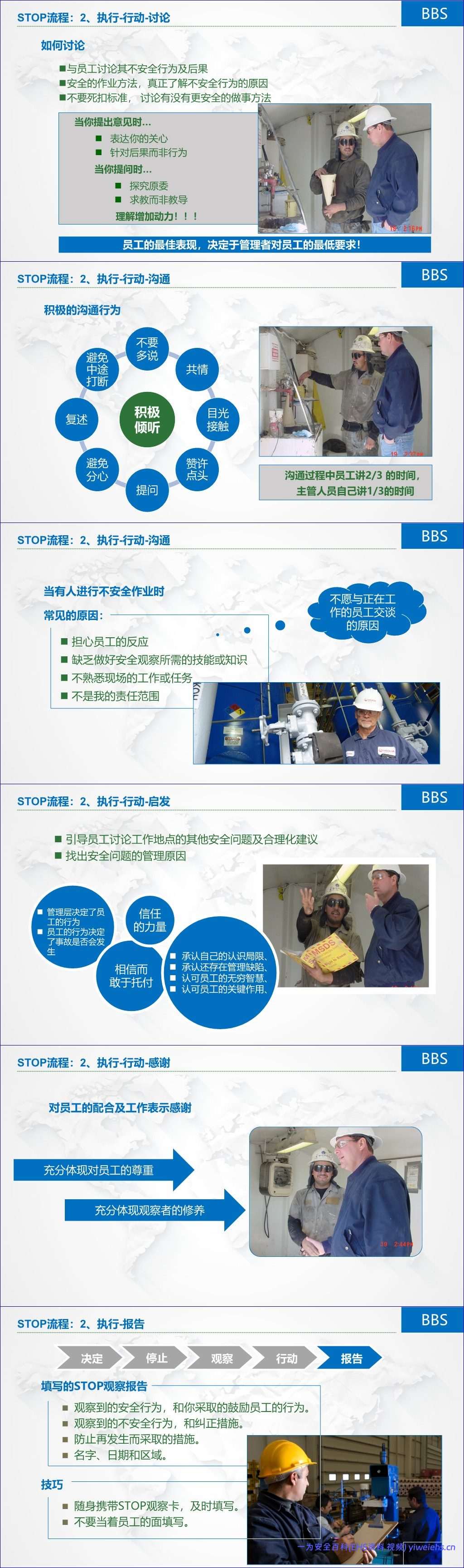 【PPT】基于杜邦安全训练方法(STOP)的行为安全管理(BBS)