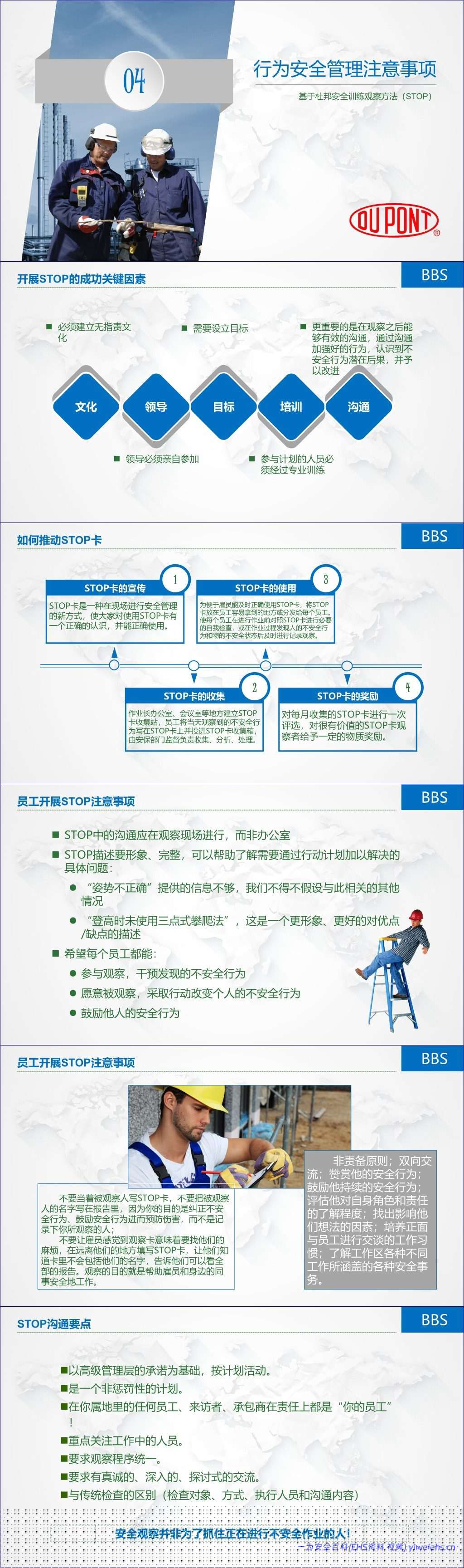【PPT】基于杜邦安全训练方法(STOP)的行为安全管理(BBS)