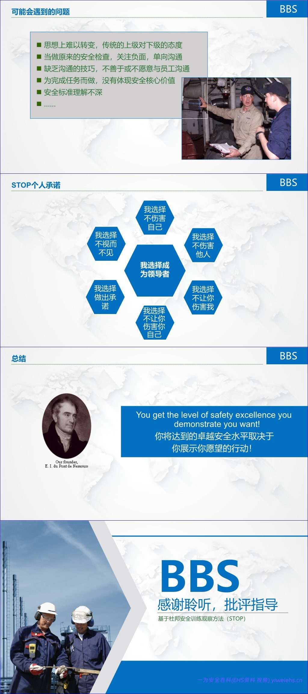 【PPT】基于杜邦安全训练方法(STOP)的行为安全管理(BBS)