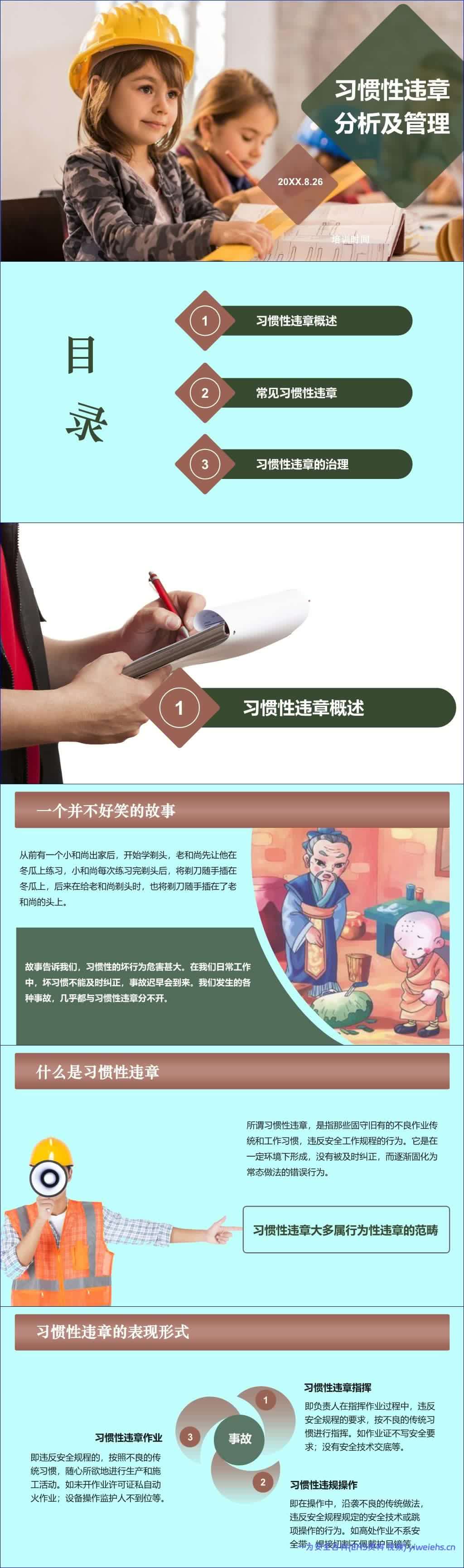 【PPT】习惯性违章培训