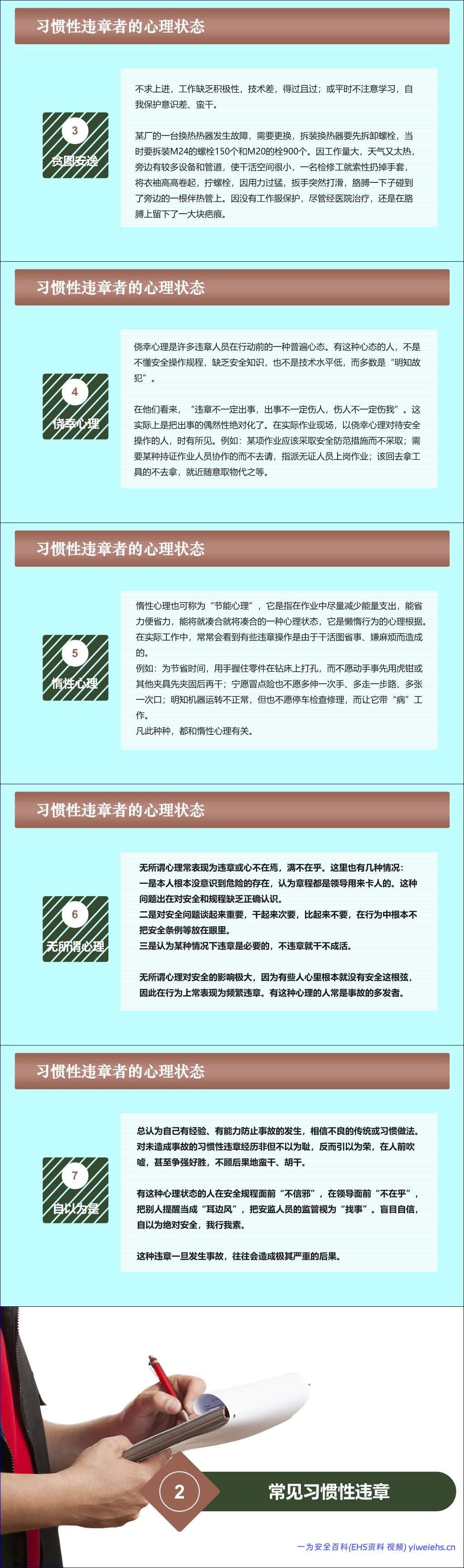 【PPT】习惯性违章培训