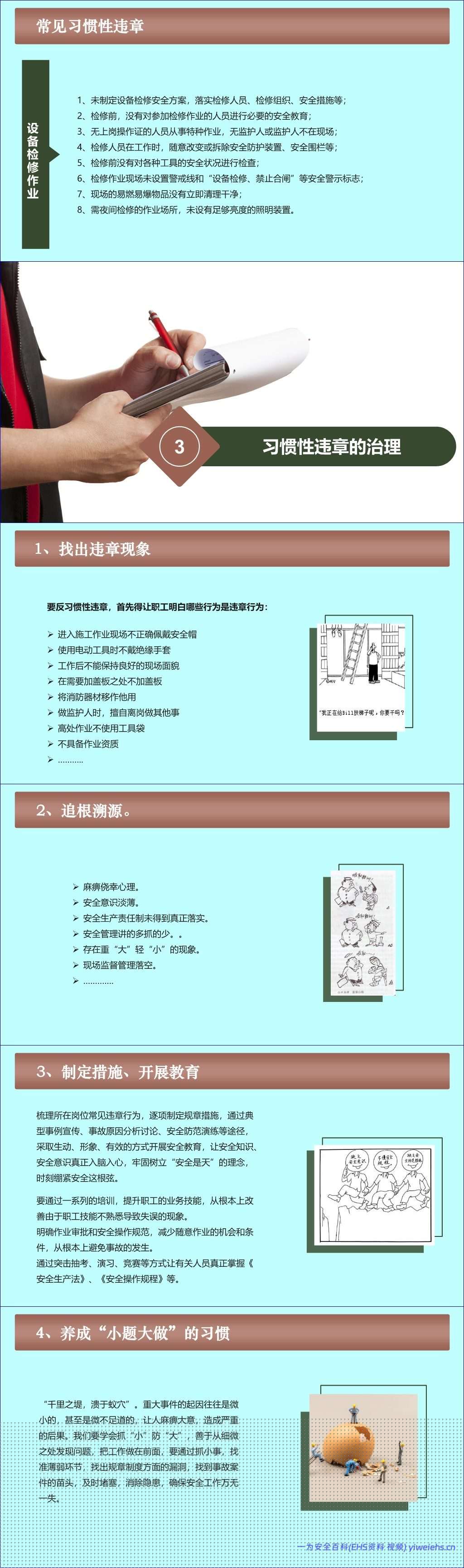 【PPT】习惯性违章培训