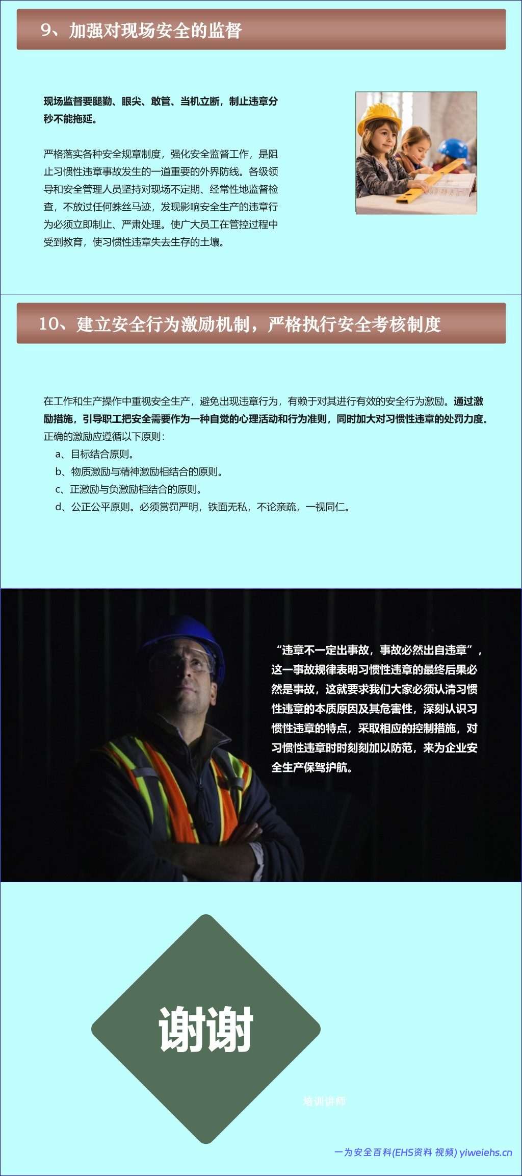 【PPT】习惯性违章培训