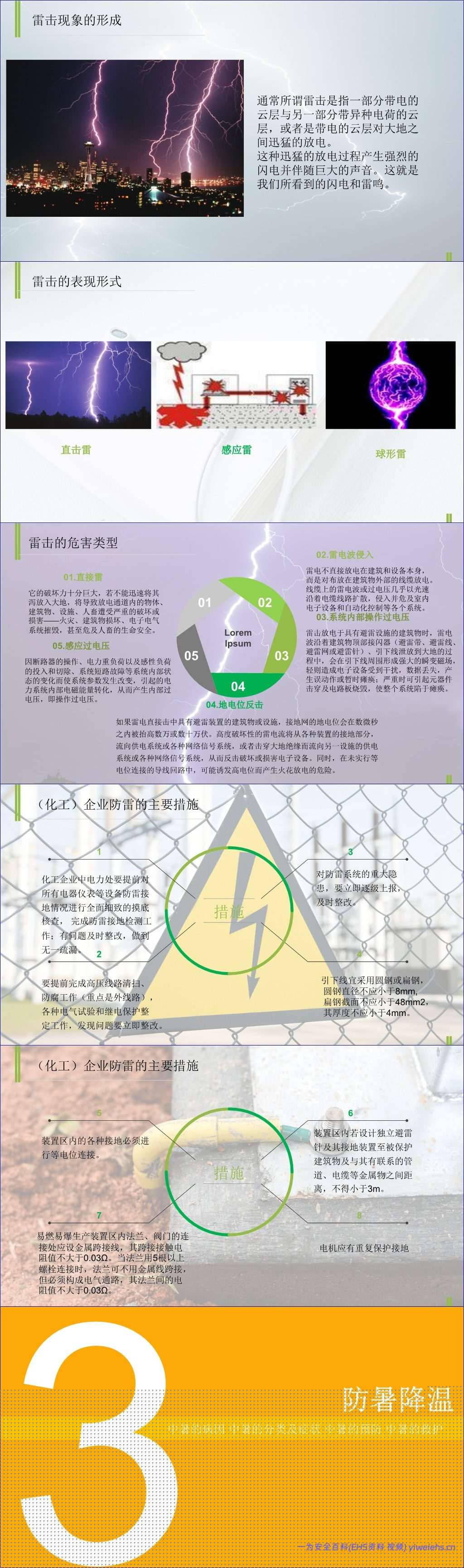 【PPT】夏季四防安全培训(更新完)