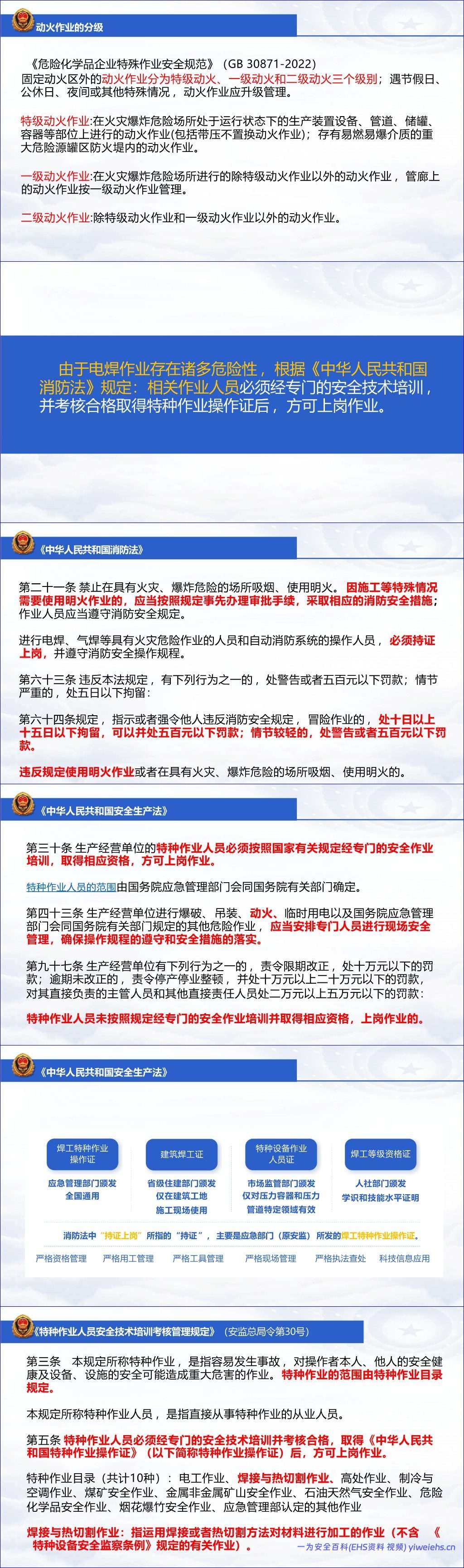 【PPT】动火作业火灾风险防范及消防安全教育培训
