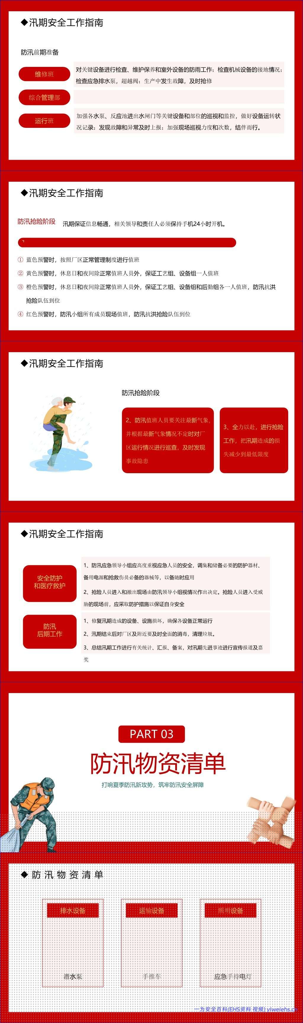 【PPT】夏季防洪防汛专题培训课件
