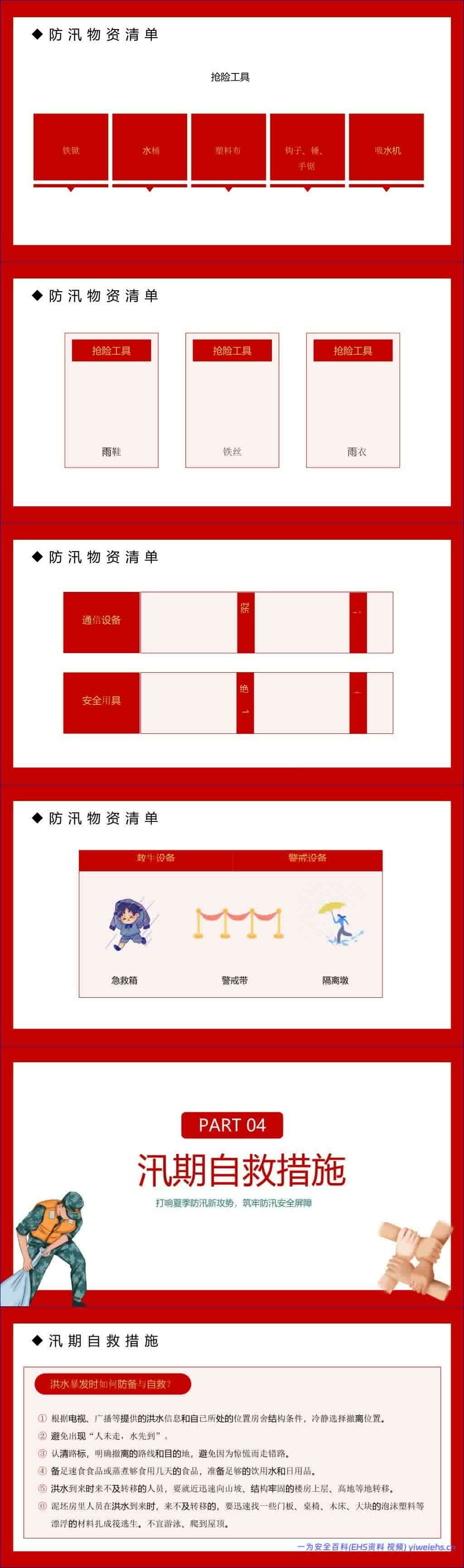 【PPT】夏季防洪防汛专题培训课件