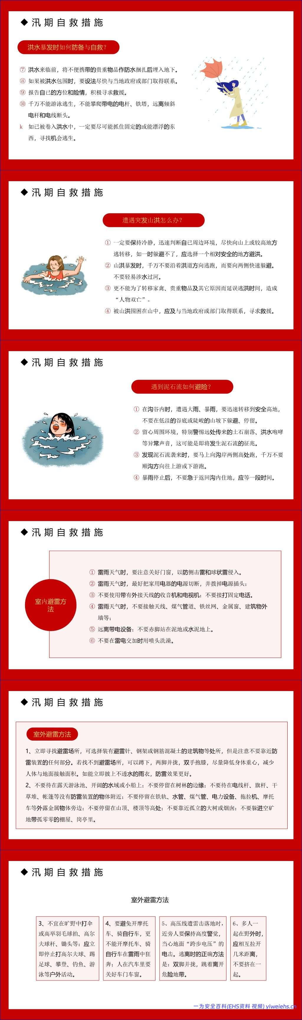 【PPT】夏季防洪防汛专题培训课件