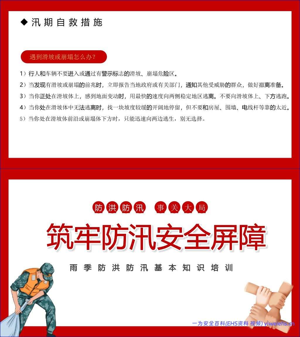 【PPT】夏季防洪防汛专题培训课件